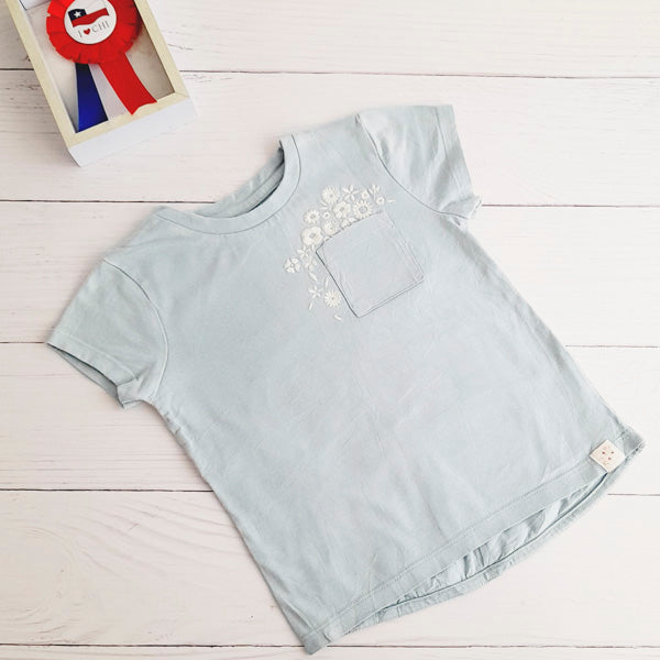 Polera Algodón Celeste Marca Otra 3 A Estado Tiki taka